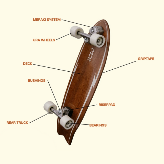 Deska Surfskate YOW Huntington Grom Series 30"
