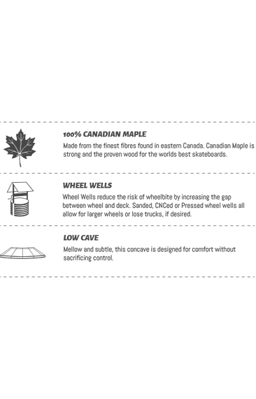 Shortboard Landyachtz Dinghy Birds Deco