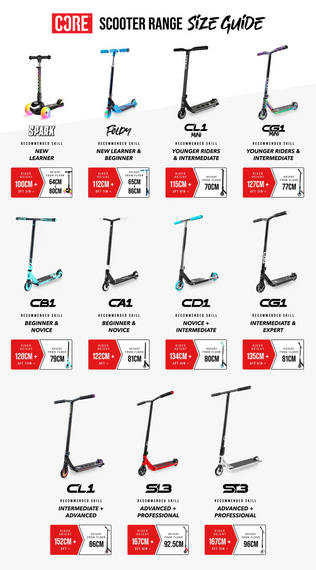 Hulajnoga Wyczynowa CORE CA1 Complete Stunt Scooter Różowy wys. 81 cm