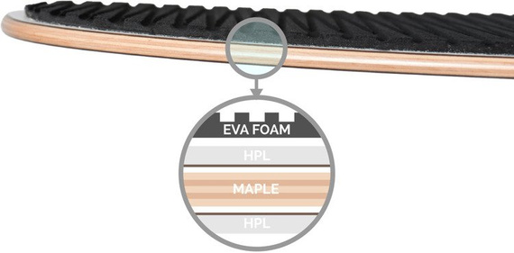 Skimboard DB Skimboards Proto Standard