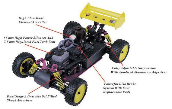 Samochód Spalinowy Himoto: Himoto Syclone 2.4Ghz Nitro (HSP Condor)