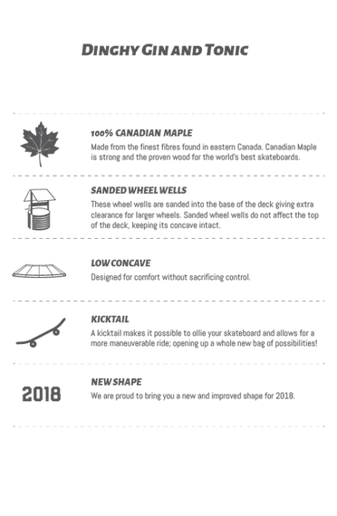 Shortboard Landyachtz Dinghy Gin & Tonic