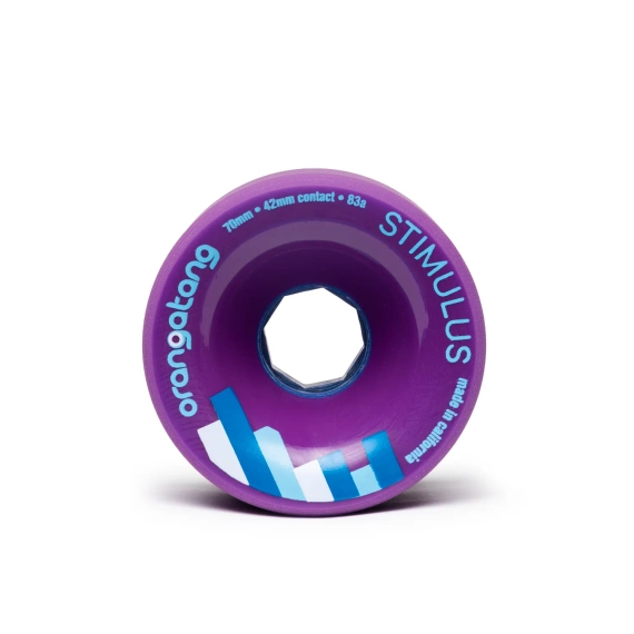 Koła do longboardu Orangatang Stimulus Wheels Fioletowy 70 mm 83A