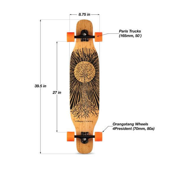 Longboard Loaded Symtail 39.5" Flex 1 