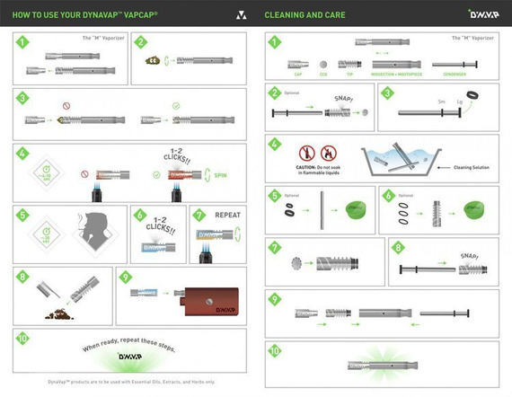 Waporyzator manualny Dynavap Vapcap M 2019