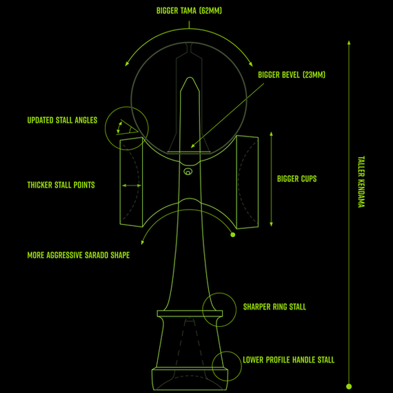 Kendama Sweets Kendamas Starter Zielony