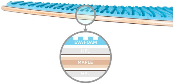Skimboard DB Skimboards Proto Flex