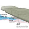 Longboard Loaded Tesseract II Complete Chroma 40"